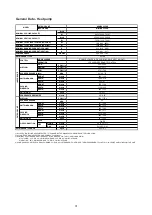 Предварительный просмотр 33 страницы McQuay M5MSX 020 A Manual