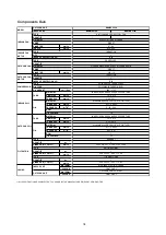 Предварительный просмотр 36 страницы McQuay M5MSX 020 A Manual