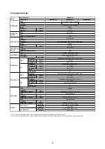 Предварительный просмотр 38 страницы McQuay M5MSX 020 A Manual