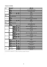 Предварительный просмотр 41 страницы McQuay M5MSX 020 A Manual