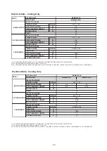 Предварительный просмотр 51 страницы McQuay M5MSX 020 A Manual