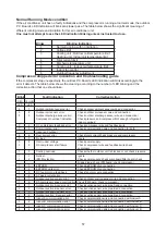 Предварительный просмотр 59 страницы McQuay M5MSX 020 A Manual