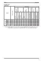 Предварительный просмотр 6 страницы McQuay M5MSY18BR Manual