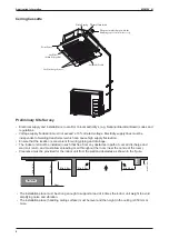 Предварительный просмотр 11 страницы McQuay M5MSY18BR Manual