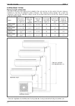 Предварительный просмотр 19 страницы McQuay M5MSY18BR Manual