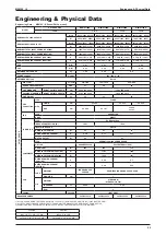 Предварительный просмотр 22 страницы McQuay M5MSY18BR Manual