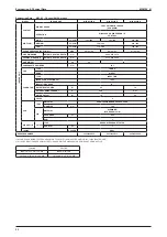 Предварительный просмотр 25 страницы McQuay M5MSY18BR Manual