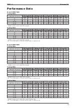 Предварительный просмотр 28 страницы McQuay M5MSY18BR Manual