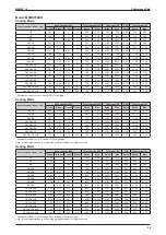 Предварительный просмотр 30 страницы McQuay M5MSY18BR Manual