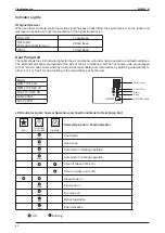 Предварительный просмотр 45 страницы McQuay M5MSY18BR Manual