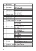 Предварительный просмотр 49 страницы McQuay M5MSY18BR Manual