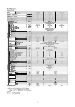 Предварительный просмотр 7 страницы McQuay M5WM 007G Manual