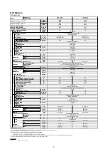 Предварительный просмотр 8 страницы McQuay M5WM 007G Manual