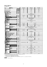 Предварительный просмотр 11 страницы McQuay M5WM 007G Manual