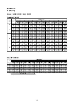 Предварительный просмотр 24 страницы McQuay M5WM 007G Manual