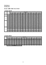 Предварительный просмотр 25 страницы McQuay M5WM 007G Manual