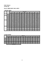 Предварительный просмотр 28 страницы McQuay M5WM 007G Manual