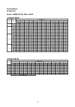 Предварительный просмотр 33 страницы McQuay M5WM 007G Manual