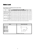 Предварительный просмотр 37 страницы McQuay M5WM 007G Manual