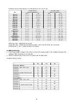 Предварительный просмотр 87 страницы McQuay M5WM 007G Manual