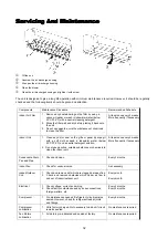 Предварительный просмотр 94 страницы McQuay M5WM 007G Manual