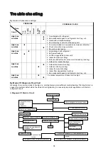 Предварительный просмотр 96 страницы McQuay M5WM 007G Manual