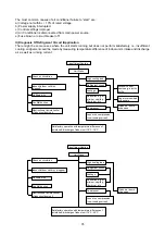 Предварительный просмотр 97 страницы McQuay M5WM 007G Manual