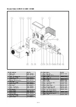 Предварительный просмотр 112 страницы McQuay M5WM 007G Manual