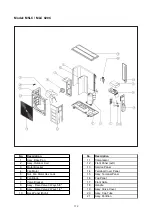 Предварительный просмотр 114 страницы McQuay M5WM 007G Manual