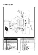 Предварительный просмотр 117 страницы McQuay M5WM 007G Manual