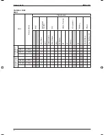 Предварительный просмотр 8 страницы McQuay M5WM010J Instruction Manual