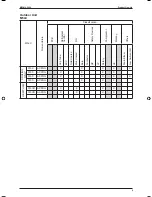 Предварительный просмотр 9 страницы McQuay M5WM010J Instruction Manual