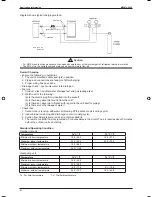 Предварительный просмотр 24 страницы McQuay M5WM010J Instruction Manual