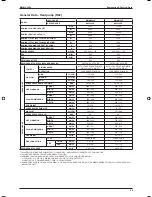 Предварительный просмотр 31 страницы McQuay M5WM010J Instruction Manual