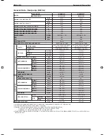 Предварительный просмотр 33 страницы McQuay M5WM010J Instruction Manual