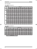 Предварительный просмотр 44 страницы McQuay M5WM010J Instruction Manual