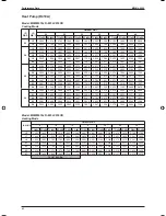 Предварительный просмотр 46 страницы McQuay M5WM010J Instruction Manual