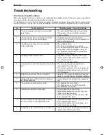 Предварительный просмотр 55 страницы McQuay M5WM010J Instruction Manual