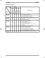 Предварительный просмотр 56 страницы McQuay M5WM010J Instruction Manual