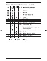 Предварительный просмотр 62 страницы McQuay M5WM010J Instruction Manual