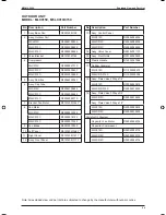 Предварительный просмотр 67 страницы McQuay M5WM010J Instruction Manual