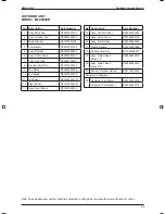 Предварительный просмотр 69 страницы McQuay M5WM010J Instruction Manual