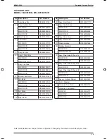 Предварительный просмотр 71 страницы McQuay M5WM010J Instruction Manual