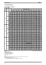 Предварительный просмотр 33 страницы McQuay M5WM10J Manual