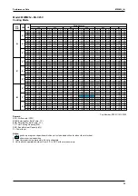 Предварительный просмотр 36 страницы McQuay M5WM10J Manual