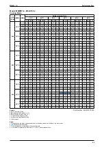 Предварительный просмотр 46 страницы McQuay M5WM10J Manual