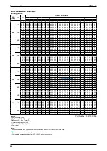 Предварительный просмотр 47 страницы McQuay M5WM10J Manual