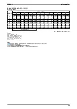 Предварительный просмотр 50 страницы McQuay M5WM10J Manual