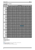 Предварительный просмотр 53 страницы McQuay M5WM10J Manual