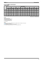 Предварительный просмотр 54 страницы McQuay M5WM10J Manual